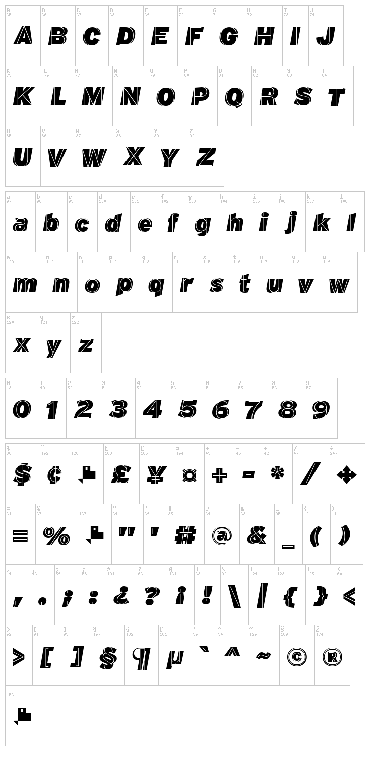 M.F. Plexus font map